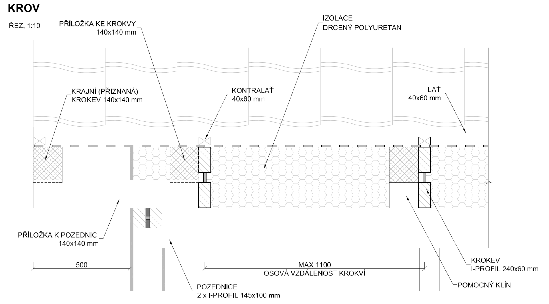Krov a jeho zateplení - nákres | Homing.cz